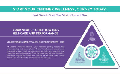 Your Wellness Journey at Centner Wellness: Discover Your Vitality Blueprint & Your Vital Health Score